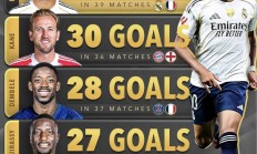 开运体育视频-拼劲十足！法国联赛球员敢拼敢抢