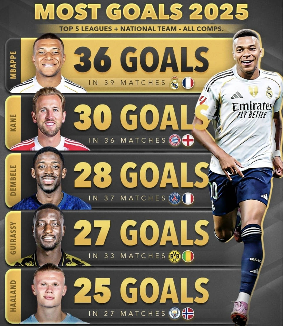 拼劲十足！法国联赛球员敢拼敢抢