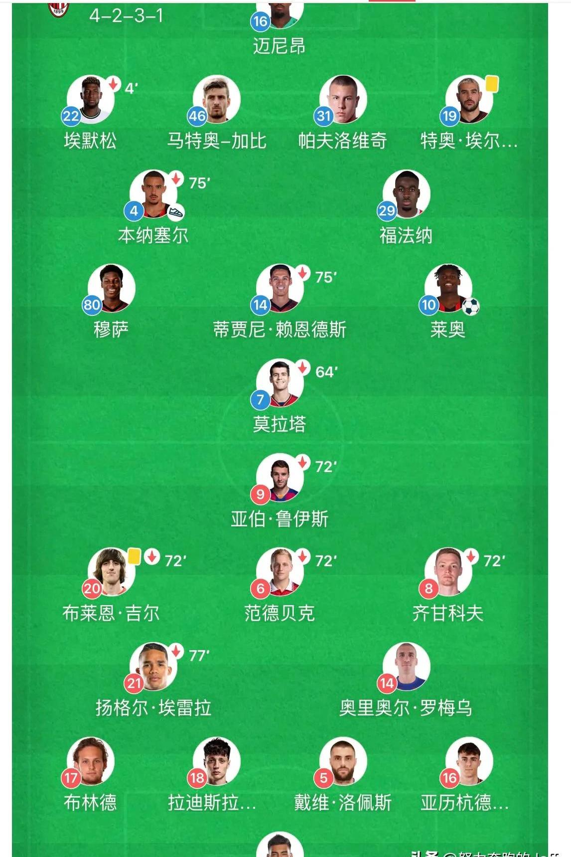 AC米兰遭遇连败，欧冠资格岌岌可危